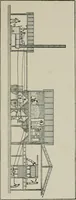 An illustration from Cotton mill, commercial features. A text-book for the use of textile schools and investors (1899)