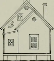 An illustration from Cotton mill, commercial features. A text-book for the use of textile schools and investors (1899)