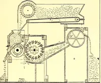 An illustration from Cotton mill, commercial features : a text-book for the use of textile schools and investors (1899)