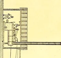 An illustration from Cotton mill, commercial features : a text-book for the use of textile schools and investors (1899)