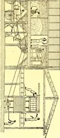 An illustration from Cotton mill, commercial features : a text-book for the use of textile schools and investors (1899)