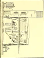 An illustration from Cotton mill, commercial features : a text-book for the use of textile schools and investors (1899)