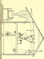 An illustration from Cotton mill, commercial features : a text-book for the use of textile schools and investors (1899)