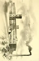 An illustration from Cotton mill, commercial features : a text-book for the use of textile schools and investors (1899)