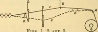 An illustration from Cotton mill handbook for superintendents and overseers in cotton yarn and cloth mills (1922)