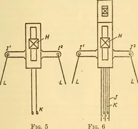 An illustration from Cotton mill handbook for superintendents and overseers in cotton yarn and cloth mills (1922)