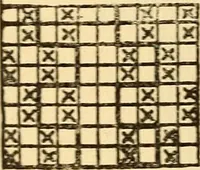 An illustration from Cotton mill handbook for superintendents and overseers in cotton yarn and cloth mills (1922)