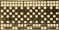 An illustration from Cotton mill handbook for superintendents and overseers in cotton yarn and cloth mills (1922)