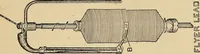 An illustration from Cotton mill processes and calculations. An elementary text book for the use of textile schools and for home study .. (1902)