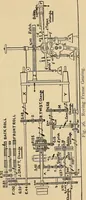 An illustration from Cotton mill processes and calculations. An elementary text book for the use of textile schools and for home study .. (1902)