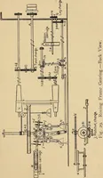 An illustration from Cotton mill processes and calculations. An elementary text book for the use of textile schools and for home study .. (1902)