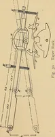 An illustration from Cotton mill processes and calculations. An elementary text book for the use of textile schools and for home study .. (1902)