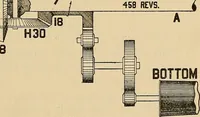 An illustration from Cotton mill processes and calculations. An elementary text book for the use of textile schools and for home study .. (1902)