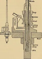 An illustration from Cotton mill processes and calculations. An elementary text book for the use of textile schools and for home study .. (1902)