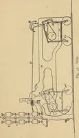 An illustration from Cotton mill processes and calculations. An elementary text book for the use of textile schools and for home study .. (1902)