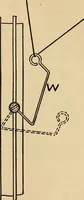 An illustration from Cotton mill processes and calculations. An elementary text book for the use of textile schools and for home study .. (1902)
