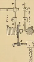 An illustration from Cotton mill processes and calculations. An elementary text book for the use of textile schools and for home study .. (1902)