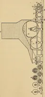 An illustration from Cotton mill processes and calculations. An elementary text book for the use of textile schools and for home study .. (1902)
