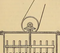 An illustration from Cotton mill processes and calculations. An elementary text book for the use of textile schools and for home study .. (1902)