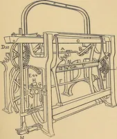 An illustration from Cotton mill processes and calculations. An elementary text book for the use of textile schools and for home study .. (1902)