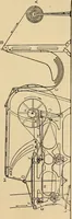 An illustration from Cotton mill processes and calculations. An elementary text book for the use of textile schools and for home study .. (1902)