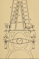 An illustration from Cotton mill processes and calculations. An elementary text book for the use of textile schools and for home study .. (1902)