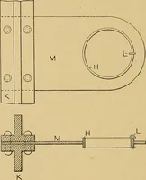 An illustration from Cotton mill processes and calculations. An elementary text book for the use of textile schools and for home study .. (1902)