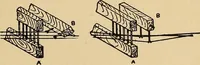 An illustration from Cotton mill processes and calculations. An elementary text book for the use of textile schools and for home study .. (1902)