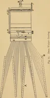 An illustration from Cotton mill processes and calculations. An elementary text book for the use of textile schools and for home study .. (1902)
