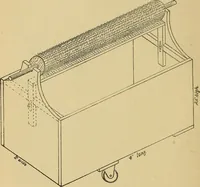 Picture 12 of 78 from Cotton mill processes and calculations. An elementary text book for the use of textile schools and for home study .. (1902), leaf 58