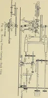 An illustration from Cotton mill processes and calculations. An elementary text book for the use of textile schools and for home study (1899)