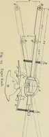 An illustration from Cotton mill processes and calculations. An elementary text book for the use of textile schools and for home study (1899)
