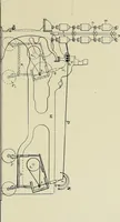 An illustration from Cotton mill processes and calculations. An elementary text book for the use of textile schools and for home study (1899)