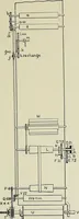 An illustration from Cotton mill processes and calculations. An elementary text book for the use of textile schools and for home study (1899)