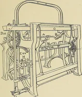 An illustration from Cotton mill processes and calculations. An elementary text book for the use of textile schools and for home study (1899)
