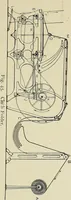 An illustration from Cotton mill processes and calculations. An elementary text book for the use of textile schools and for home study (1899)