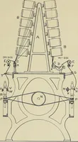 An illustration from Cotton mill processes and calculations. An elementary text book for the use of textile schools and for home study (1899)
