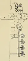 An illustration from Cotton mill processes and calculations. An elementary text book for the use of textile schools and for home study (1899)