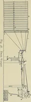 An illustration from Cotton mill processes and calculations. An elementary text book for the use of textile schools and for home study (1899)