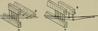 An illustration from Cotton mill processes and calculations. An elementary text book for the use of textile schools and for home study (1899)
