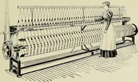 An illustration from Cotton mill processes and calculations. An elementary text book for the use of textile schools and for home study (1899)