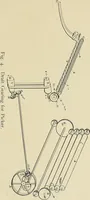 An illustration from Cotton mill processes and calculations. An elementary text book for the use of textile schools and for home study (1899)