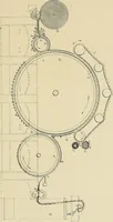 An illustration from Cotton mill processes and calculations. An elementary text book for the use of textile schools and for home study (1899)