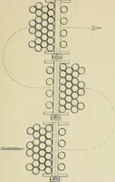 An illustration from Cotton mill processes and calculations. An elementary text book for the use of textile schools and for home study (1899)