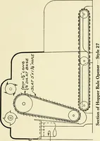 Picture 3 of 44 from Cotton picker room machinery (1917), leaf 10
