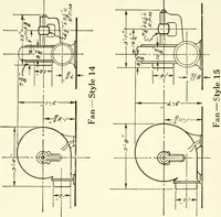 Picture 22 of 44 from Cotton picker room machinery (1917), leaf 43
