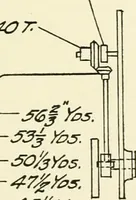 An illustration from Cotton picker room machinery (1917)