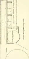 Picture 43 of 44 from Cotton picker room machinery (1917), leaf 67