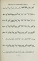 An illustration from The cotton weaver's handbook : a practical guide to the construction and costing of cotton fabrics, with studies in design (1908)