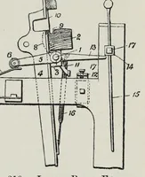 An illustration from The cotton weaver's handbook : a practical guide to the construction and costing of cotton fabrics, with studies in design (1908)